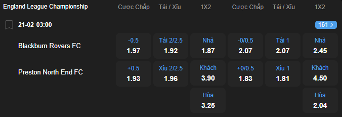 nhan-dinh-soi-keo-blackburn-rovers-vs-preston-north-end-luc-03h00-ngay-21-2-2026-2