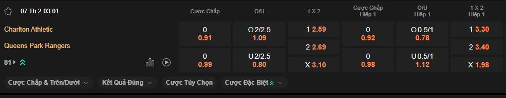 nhan-dinh-soi-keo-charlton-vs-qpr-luc-3h00-ngay-7-2-2026