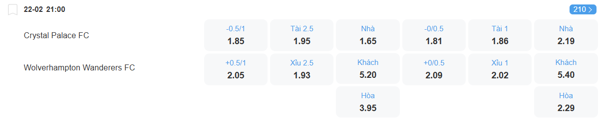 nhan-dinh-soi-keo-crystal-palace-vs-wolves-luc-21h00-ngay-22-2-2026-2
