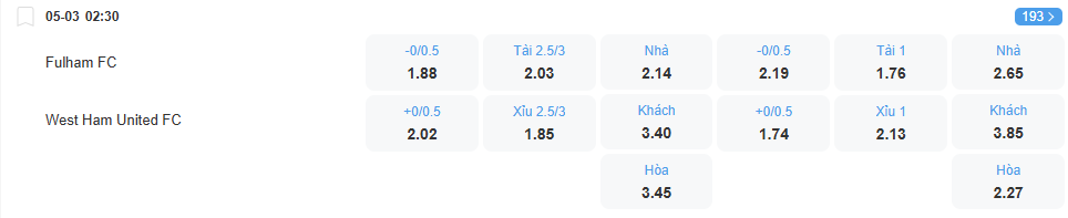 nhan-dinh-soi-keo-fulham-vs-west-ham-luc-02h30-ngay-5-3-2026-2