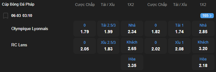 nhan-dinh-soi-keo-lyon-vs-lens-luc-03h10-ngay-6-3-2026-2